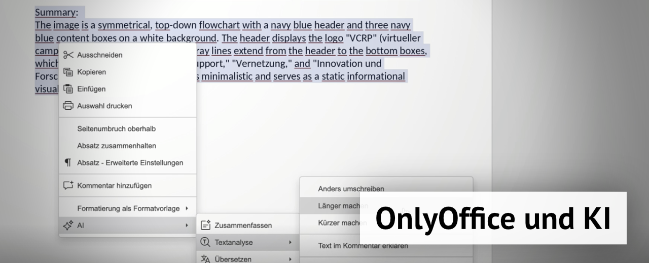 OnlyOffice und KI